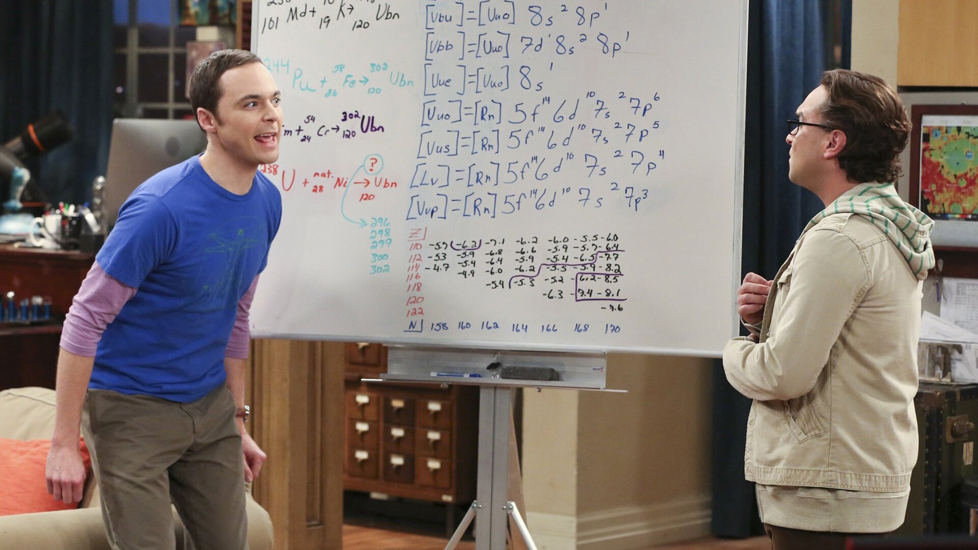 The Big Bang Theory : The Romance Resonance